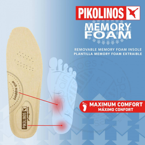 Мужские кроссовки Pikolinos M4U-6046C1 Blue